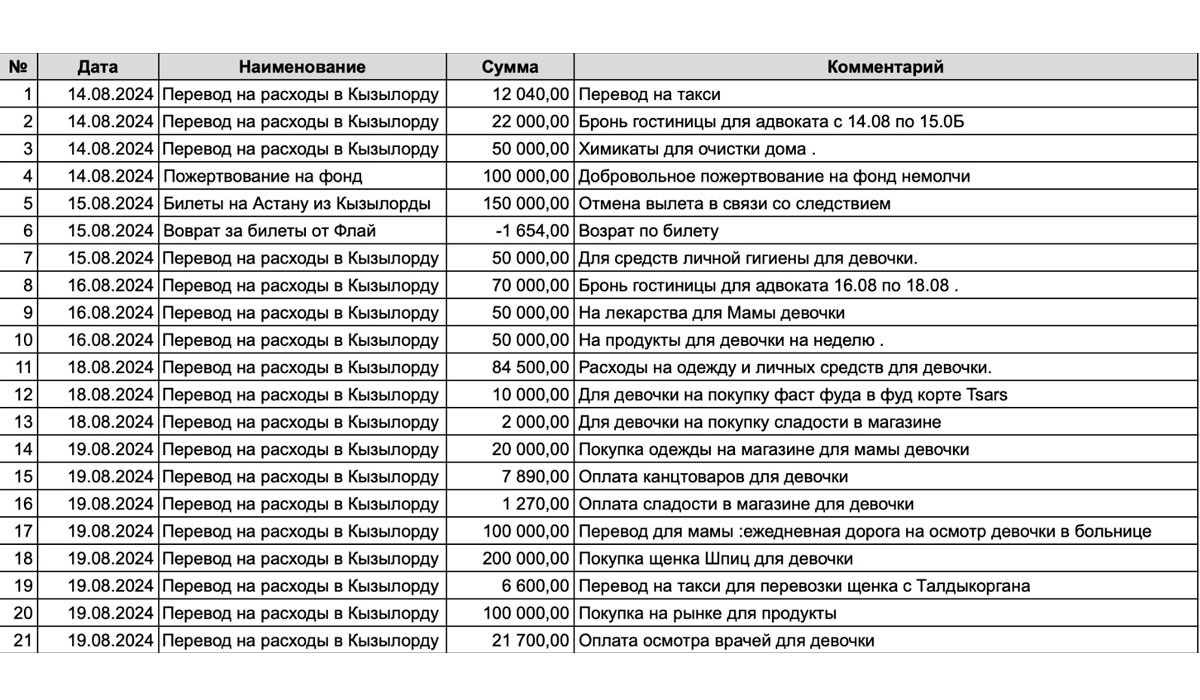 Сексуалдық настайаши ересектер
